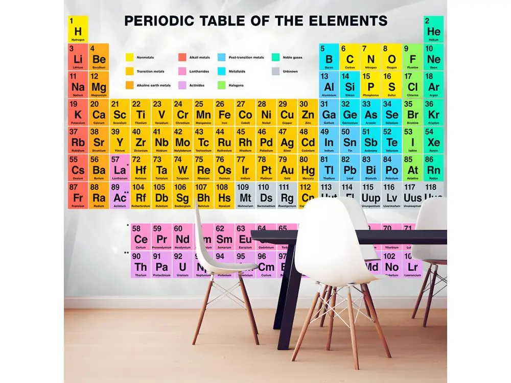 Papier peint intissé Textes Periodic Table of the Elements : Taille - 200 x 140 cm