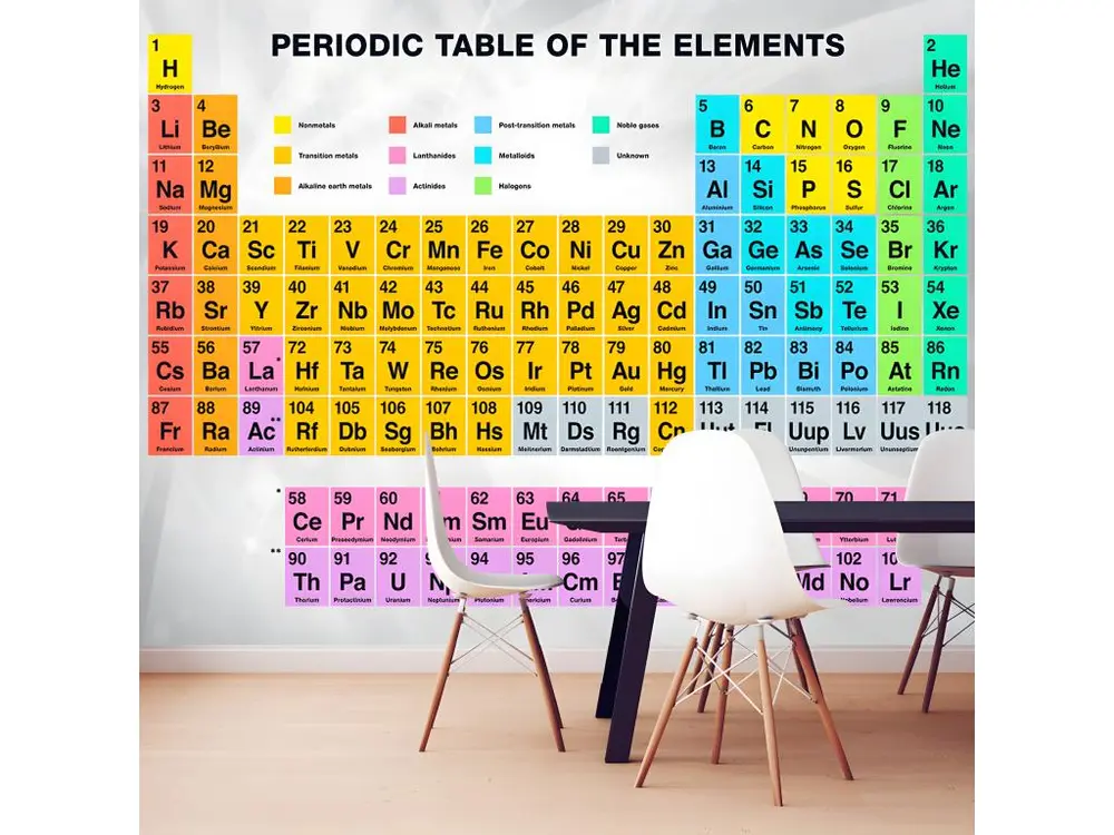 Papier peint intissé Textes Periodic Table of the Elements : Taille - 350 x 245 cm